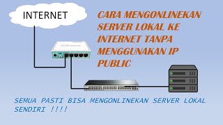 Cara mengonlinekan server lokal agar bisa diakses dari internet tanpa menggunakan IP Public screenshot 5