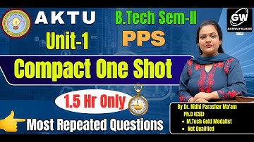 PPS U-1 COMPACT ONE SHOT I  By Dr. Nidhi Parashar Ma