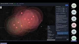 NOVA-Network Optimization via Autonomous AI