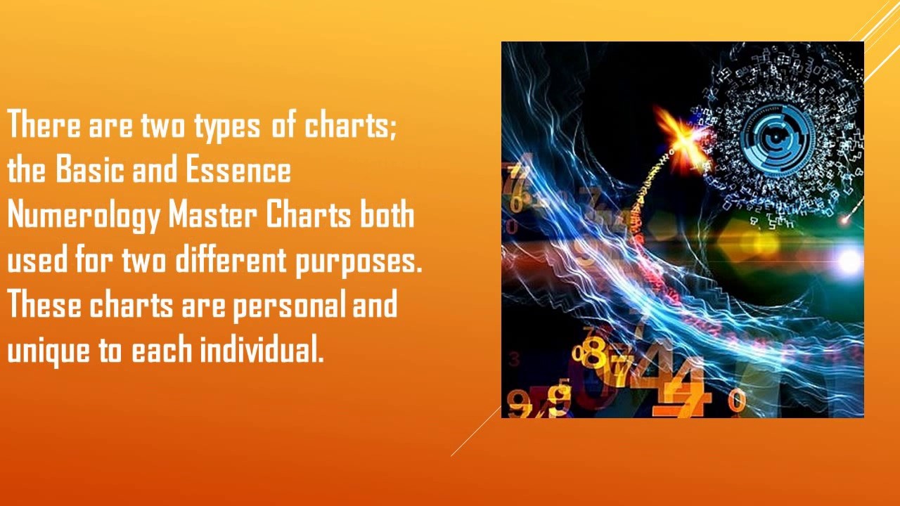 COMPACTABILITY TEST WITH NUMEROLOGY - YouTube