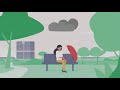 5 steps to wellbeing animation