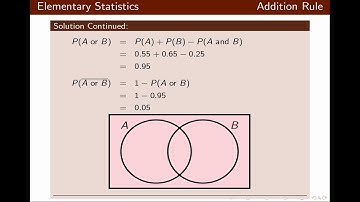 Addition Rule With Venn Diagram
