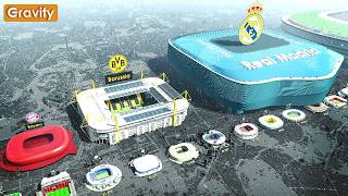 Biggest Club Stadiums in Europe