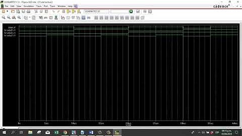 Simulación Circuito lógico Combinacional ORCAD