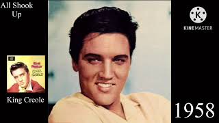 The Evolution of Elvis Presley ( 1953 to 1977 )