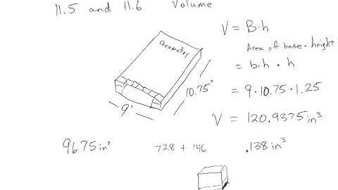 11 Geometry 11.5 and 11.6 eLearning