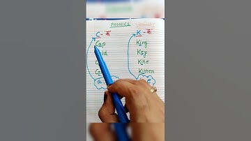 C and k phonic sound difference| Spelling rule for c and k| shorts