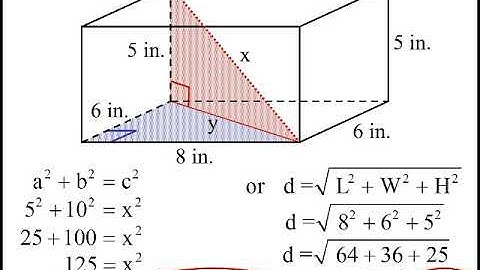 Wenk Geometry Lesson 11-1 - 3D Solids and Cross Sections