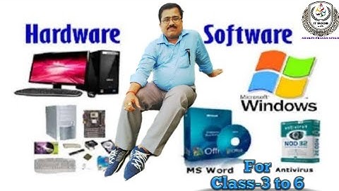 COMPUTER HARDWARE AND SOFTWARE #ItBloom #computerlearning #computerconcept
