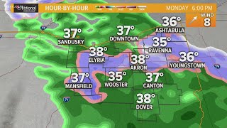 First day of winter arrives in Northeast Ohio: Morning weather forecast for December 21, 2020