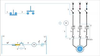 Motor Controls: 3wire start/stop 3ø contactor wiring made EZ
