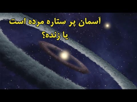 تصویری: بار دیگر در مورد قدرت سوم