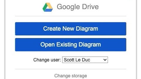 Creating, Saving, and Google Sharing a Draw.io File