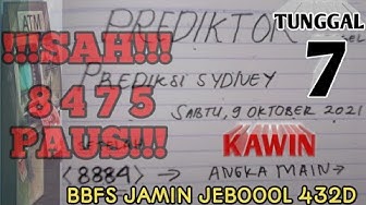 Prediksisydhariini Youtube