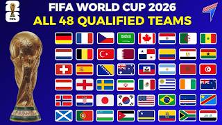 Fifa World Cup 2026 All 48 Qualified Teams