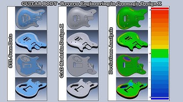 3D Scanning Services Used to Reverse Engineer GUITAR BODY - Geomagic Design X (Modeling Timelapse)