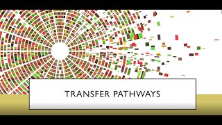 Transfer Pathways