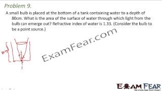 Physics Ray Optics part 27 Numerical  Refraction at Spherical Surface CBSE class 12