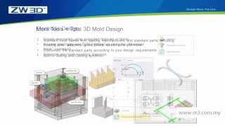 ZW3D Professional Version