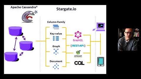 2021 VMware Live Tanzu demo HB V4