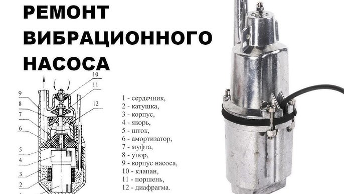 Насос БВ-0,12-40 