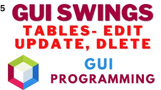 JTable in JAVA Swing | Edit and Update Data into JTable