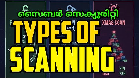 TCP Port Scans Explained: Full, Half-Open (SYN), Xmas Flags | Cyber Mallu Hacker | Manu T Mohan