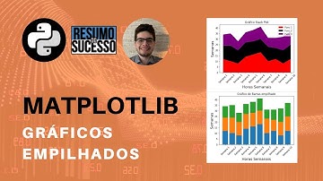 Gráficos Empilhados | MatPlotLib