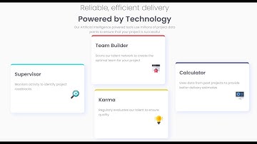 Four card feature section || FrontEnd Mentor #Live (Part-1)