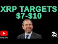 XRP Targets $7-$10