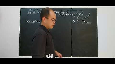 SUBTOPIC 5.4: EXPONENTIAL AND LOGARITHMIC FUNCTIONS (4)