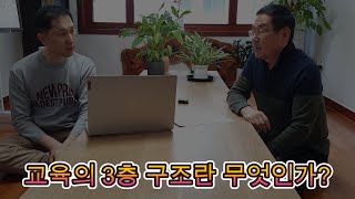 조용환 서울대 명예교수가 전하는 교육의 3층 구조-서울대 명예교수 조용환 선생님 인터뷰 3편