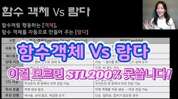 함수 객체 Vs 람다 | 이걸 모르면 STL 절대 못 씁니다 | 비교자·상태저장·캡처 완전 정복 | sort와 priority_queue의 비교자 비밀