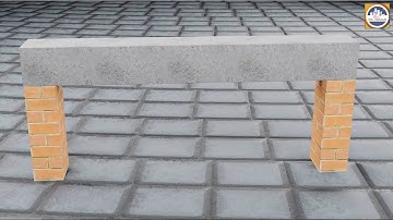 Simply supported beam - types of reinforcement bars