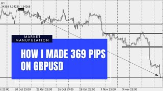 How i made 369pips on GBPUSD by spotting market manipulation/accumulation