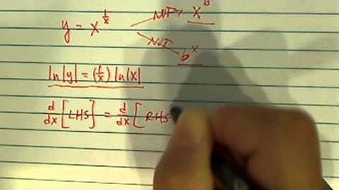 *Logarithmic differentiation (derivative): y=x^(1/x)