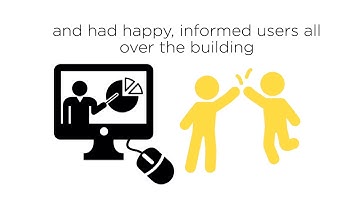 IPTVFORSELL - IPTV Explainer Video