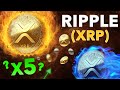 $3 ЗА RIPPLE (XRP) ВОЗМОЖНО ИЛИ НЕТ? РАЗБОР МОНЕТЫ | КРИПТОВАЛЮТА