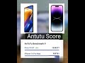 Poco F4 GT vs Iphone 14 Pro Max