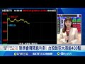 台股市場表現