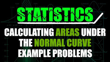 Calculating Areas Under the Normal Curve Example Problems