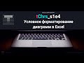 tChrs s1e4. Условное форматирование диаграмм в Excel