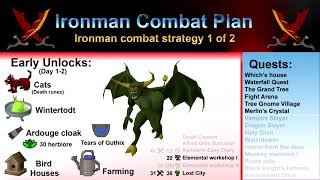 Ironman Combat strategy guide: (Recommended Quests + Safespots, Early Bird houses and farming, OSRS)