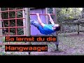 Hangwaage lernen: Über 5 Level zur perfekten Körperspannung für Kletterer!