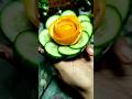 You're decorating your fruit salad wrong...#viralvideo #dekoresan #salad #saladrecipe
