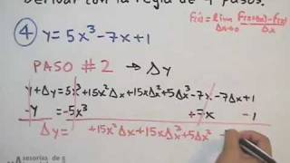 Derivar con la regla de los 4 pasos (ej.1-4) - PARTE 2