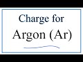 Periodic Table and Ionic Charges