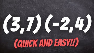 How to find the Slope between Two Points