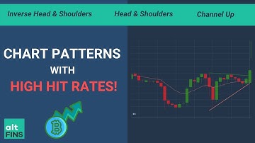 How to trade chart patterns...