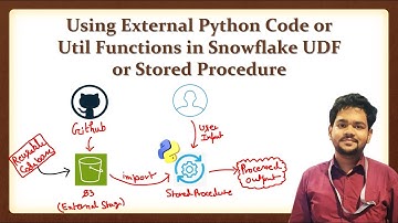 Using External Python Code or Util Functions in Snowflake UDF or Stored Procedure